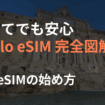 Airalo海外eSIMの始め方を解説するアイキャッチ（ローマの街並みとSIMカードのイラスト）