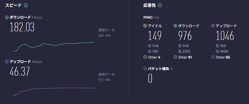 Irvine Speedtest実測スクショ:Airalo DL182.03 UL46.37 Ping149