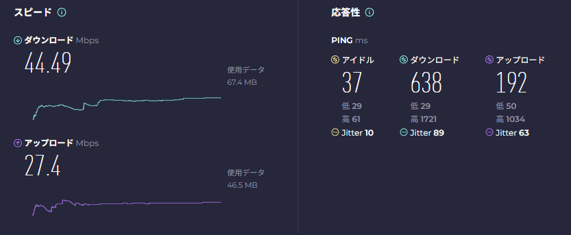 Irvine Speedtest実測スクショ:Global WiFi DL44.49 UL27.40 Ping37