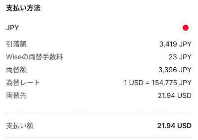 Wiseの決済明細(Hudson News)